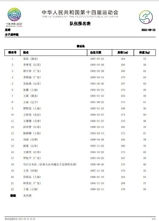 温子仁，2004年开始执导恐怖惊悚片《电锯惊魂》，受到关注；2005年，继续在幕后参与制作;电锯惊魂系列电影，担任编剧、制片人；2007年，执导惊悚恐怖电影《死寂》；2011年，开始执导恐怖系列电影《潜伏》，其中《潜伏2》首映周末票房取得4105万美元；2013年，执导的低成本恐怖电影《招魂》获得美国电影土星奖最佳恐怖电影奖；2015年，执导的动作系列电影《速度与激情7》在中国内地取得首日3.4亿的票房